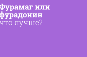 Фурамаг или фурадонин: что лучше при цистите?