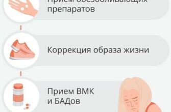 Почему болит женщинам во время месячных и как справиться с этим